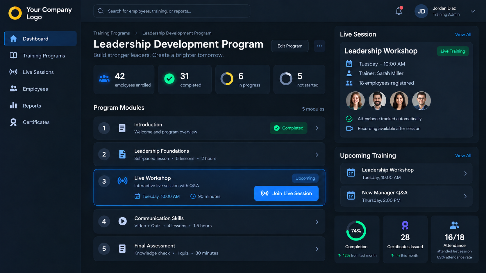 Leadership Development Program with course modules, employee progress and an integrated live workshop