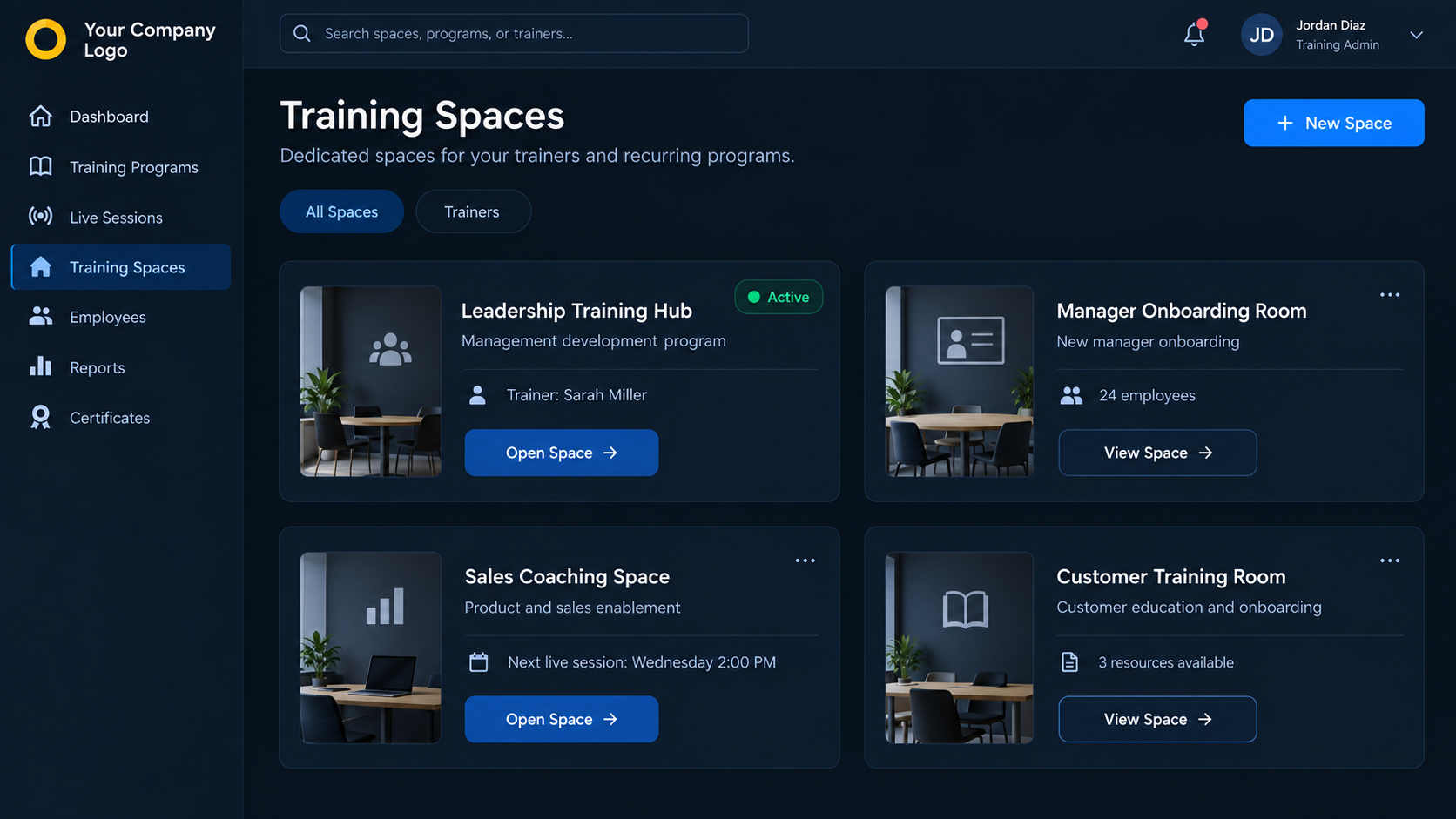 Training Spaces view showing multiple persistent spaces: Leadership Training Hub, Manager Onboarding Room, Sales Coaching Space, and Customer Training Room